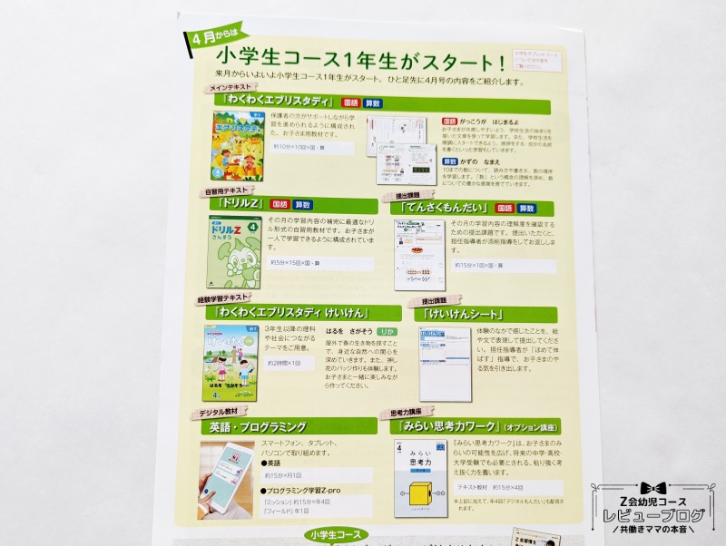 全品送料無料中 Ｚ会小3 思考表現力付 7月号 - 本